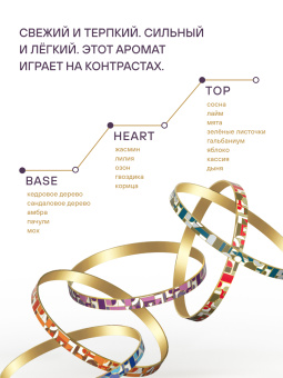 Estel Otium Lungo Бальзам для роскошной длины волос 200 мл.