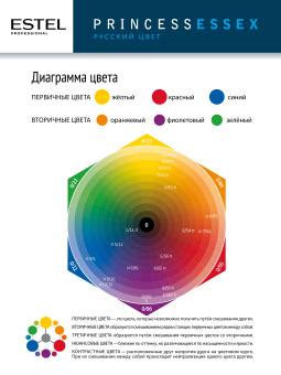 Estel Princess Essex Extra red 77/55 Страстная кармен